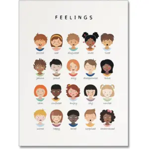 ALAYRA Feelings Chart And Emotions Poster For kids Mental Health Awareness Canvas Wall Art Special Emotions Faces Calm Corner Prints Classroom Social Worker Office Decor 16x22in Unframed 01