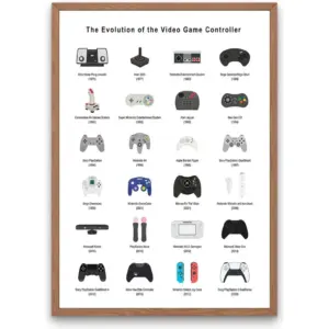 ALAYRA Gaming Posters Gamer Room Decor Retro Video Game Room Decor Gamer Room Decor For Boys, Gaming Room Decor Wall Art Print, Gaming Decor For Boys Room Unframed (Controller, 16x24inch) 01