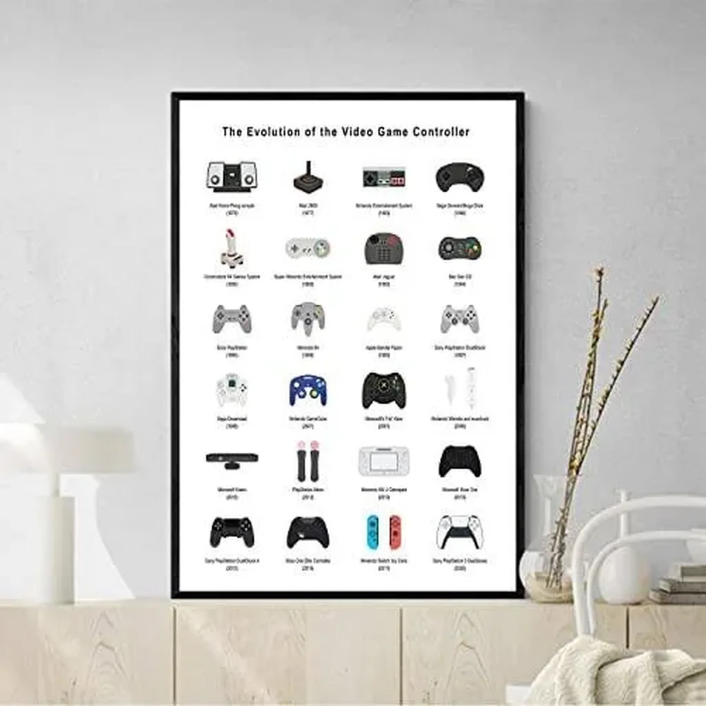 ALAYRA Gaming Posters Gamer Room Decor Retro Video Game Room Decor Gamer Room Decor For Boys, Gaming Room Decor Wall Art Print, Gaming Decor For Boys Room Unframed (Controller, 16x24inch) 01 - Image 3