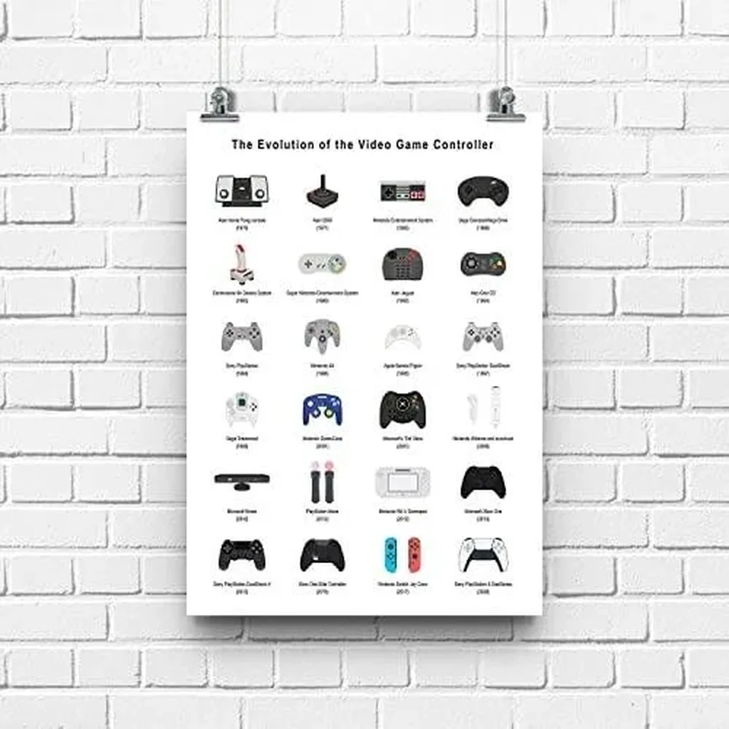 ALAYRA Gaming Posters Gamer Room Decor Retro Video Game Room Decor Gamer Room Decor For Boys, Gaming Room Decor Wall Art Print, Gaming Decor For Boys Room Unframed (Controller, 16x24inch) 01 - Image 5