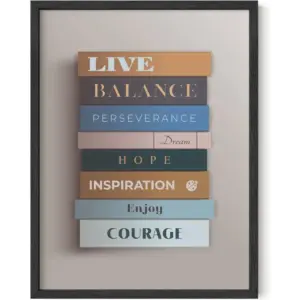 ALAYRA Inspirational Quotes Wall Art - Motivational Poster, Motivational Prints for Office, Growth Mindset Posters Book Wall Art, Mental Health Poster (12x16, Unframed) 01