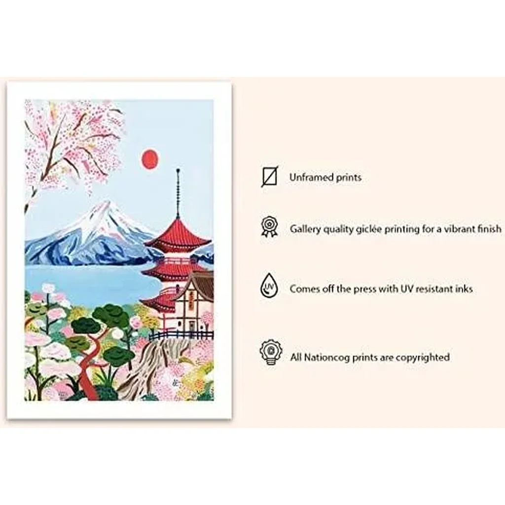 ALAYRA Japan Travel Poster, Mount Fuji Print, Kyoto Print, Japanese Print, Japan Wall Art, Travel Print, Travel Poster, Housewarming Gift, Wall Decor, Home Decor (Unframed) (12x18 in) 01 - Image 3