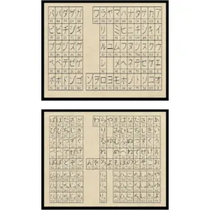ALAYRA Japanese Alphabet Poster - Learn Japanese, Japanese Hiragana Poster, Katakana Poster, Japanese Language Learning Poster, Hiragana and Katakana Chart - Unframed Set of 2 (8x10) 01