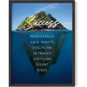 ALAYRA Motivational Wall Art for Office - Iceberg Picture, Motivational Artwork for Gym, Iceberg Poster, Inspirational Print (Unframed, 12x16) 01