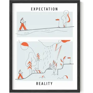 ALAYRA Motivational Wall Art, Inspirational Quotes Wall Art, Inspirational Prints and Posters, Inspiring Posters for Classroom, Motivational Art (12x16, UNFRAMED) 01