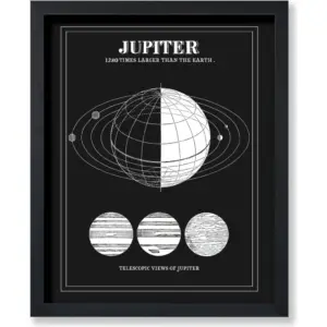 ALAYRA Poster Master Space Poster - 8x10 Unframed Wall Art Print - Vintage Jupiter Wall Art - Wall Decor for Home, Office, Living Room - Gift for Astronomy, Astrology, Lunar Fans 01