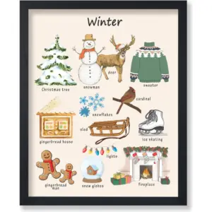 ALAYRA Poster Master Winter Poster - Educational Print - Snow Art - Christmas Art - Gift for Students & Teachers - Decor for Nursery, Classroom or Playroom - 8x10 UNFRAMED Wall Art 01