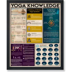 ALAYRA Poster Master Yoga Knowledge - Exercise Print - Infographic Art - Meditation - Educational Typography - Great Studio or Gym Wall Decor - 8x10 UNFRAMED 01