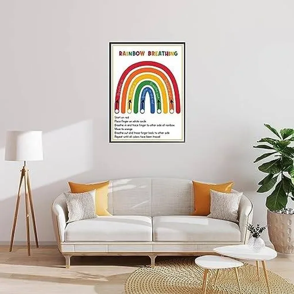 ALAYRA RAINBOW Deep Breathing Children's Emotional Charts Mental Health Posters-School Education Help Teacher Students Understand Posters-Calming Corner Feelings 01 - Image 2