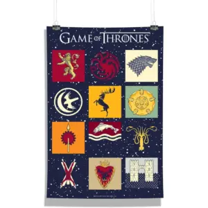 ALAYRA Redwolf Game of Thrones Wall Decor Poster Art (Multicolour, Paper) 01