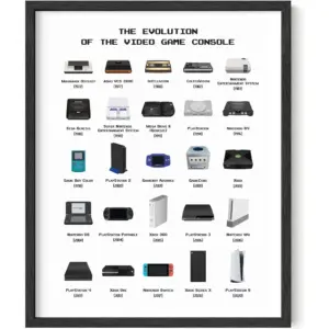 ALAYRA Retro Video Game Posters for Walls Gamer Wall Art and Decor for Boys Room Console Prints UNFRAMED (16x20) 01