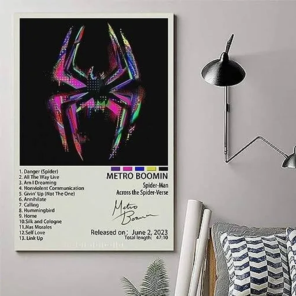 ALAYRA Spider-M Poster Canvas Wall Art Print Home Decor Motivational ArtworkHome, Office, Gym Wall Decor 12x18inch(30x45cm) Unframe-Spider-M 01 - Image 5