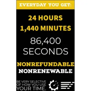 ALAYRA Value of Time Motivational Poster for wall, room or office (Unframed, 12 x 18 inches, Laminated, Multicolour) 01