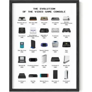 ALAYRA Video Game Wall Art Posters for Boy's Room - UNFRAMED (Console, 12x16) 01