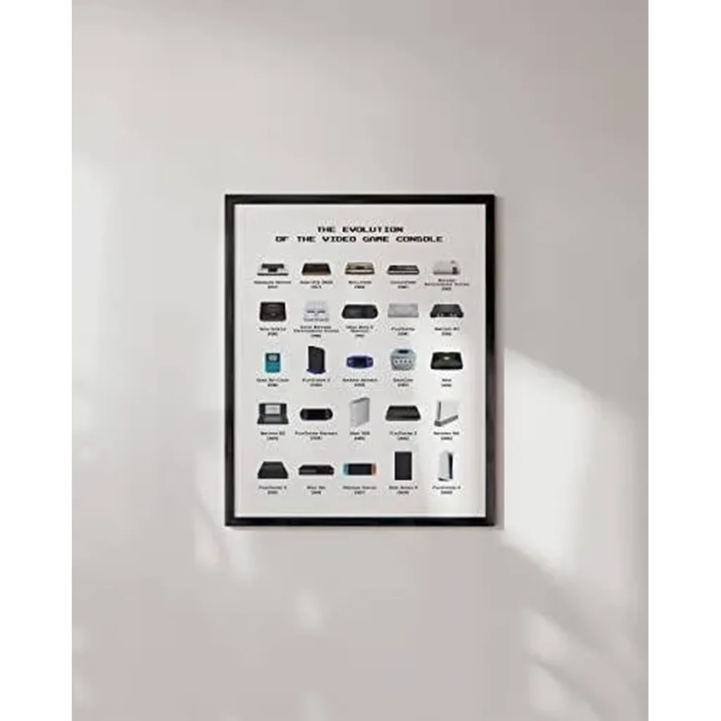 ALAYRA Video Game Wall Art Posters for Boy's Room - UNFRAMED (Console, 12x16) 01 - Image 4