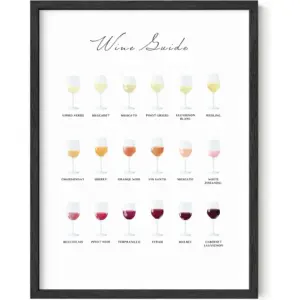 ALAYRA Wine Poster Wine Prints Wall Art - Wine Decor for Kitchen Wine Wall Decor Bar Wall Decor Wine Signs for Home Decor Unframed/Frameable Poster Wall Decoration 12 x 16 01