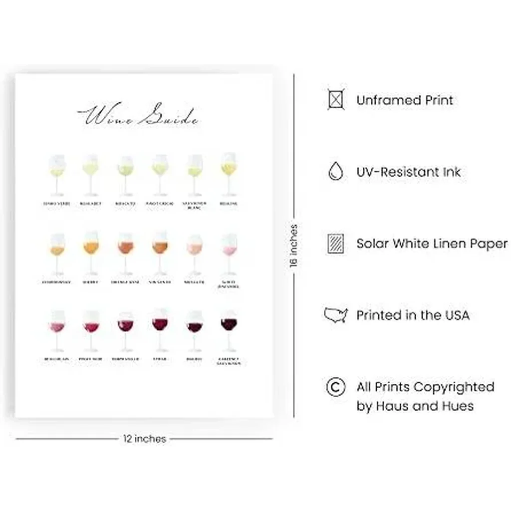ALAYRA Wine Poster Wine Prints Wall Art - Wine Decor for Kitchen Wine Wall Decor Bar Wall Decor Wine Signs for Home Decor Unframed/Frameable Poster Wall Decoration 12 x 16 01 - Image 2