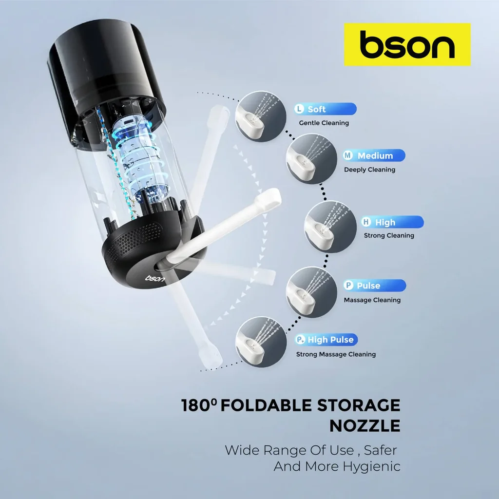Bson Travel Buddy Pro Bidet, 180? Adjustable Nozzle, 5 Water Flow Modes, 8 Nozzles, 250ml Capacity, IP67 Waterproof, Long-Life Battery, Type-C Charging, LED Digital Display, Black | WD004 - Image 4