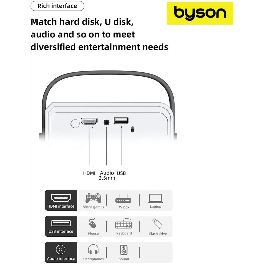 Byson Luma Full HD Projector, Full HDR Resolution, 50-120" Display, Remote Control & 360? Tripod, 5G WiFi Connectivity, HDR Support, Android 11 System, White | PR002 - Image 2