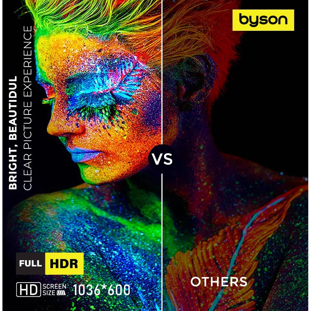 Byson Luma Full HD Projector, Full HDR Resolution, 50-120" Display, Remote Control & 360? Tripod, 5G WiFi Connectivity, HDR Support, Android 11 System, White | PR002 - Image 8