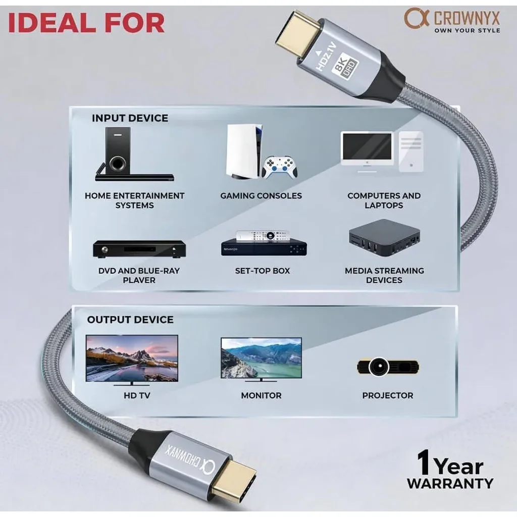 CROWNYX 3M HDMI 2.1 Cable, 8K@60Hz, 4K@120Hz, Black | CHC-308 - Image 3