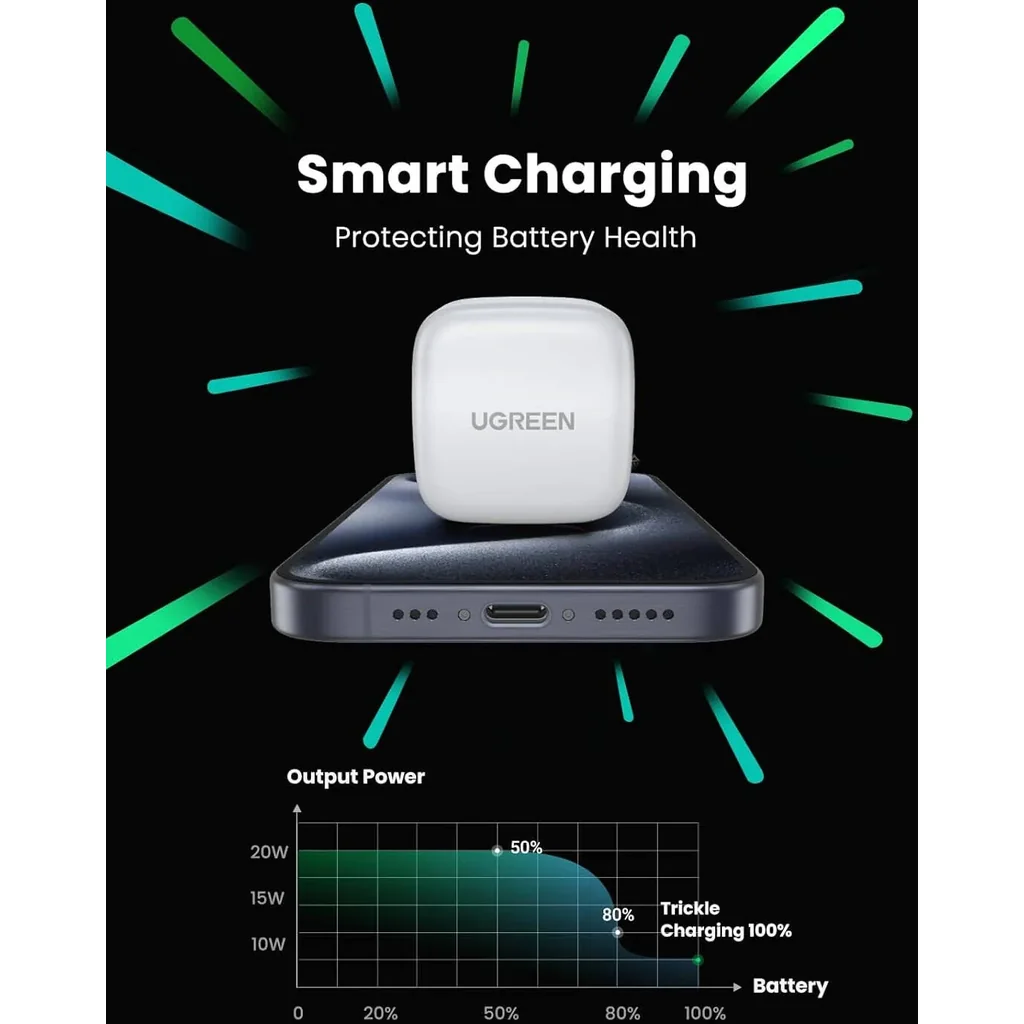 UGREEN USB-C Power Adapter with Cable Set for iPhone 16, 20W Power Output, PD 3.0 Technology, Built-In Multi Protections, USB-C to USB-C 1M Cable, Wide Compatibility, White | 45438 - Image 2