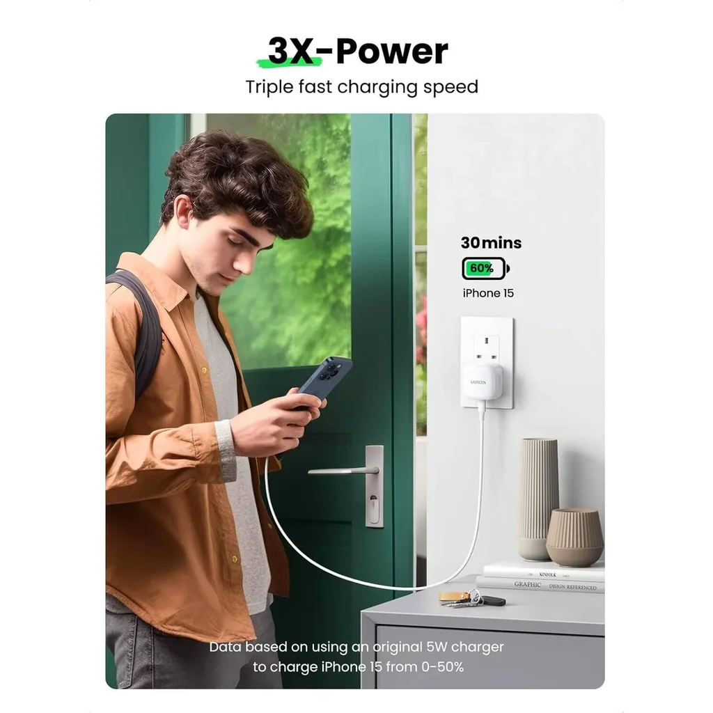 UGREEN USB-C Power Adapter with Cable Set for iPhone 16, 20W Power Output, PD 3.0 Technology, Built-In Multi Protections, USB-C to USB-C 1M Cable, Wide Compatibility, White | 45438 - Image 4