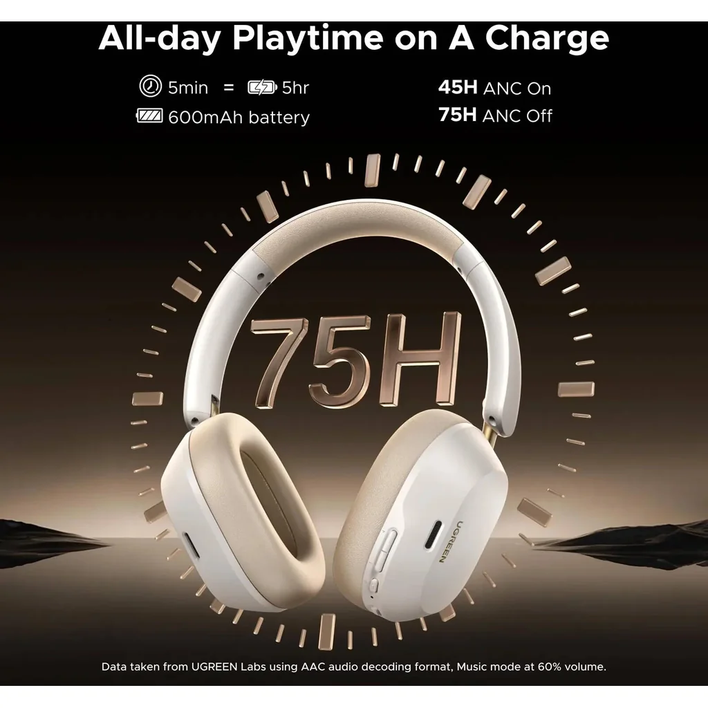 UGREEN HiTune Max5C Headphones Wireless, 75H Playtime, Adaptive Noise Cancelling, Hi-Res Sound, Over-ear Headsets, Custom EQ & Multiple Connection via App, Foldable Retractable, White | 35758 - Image 2