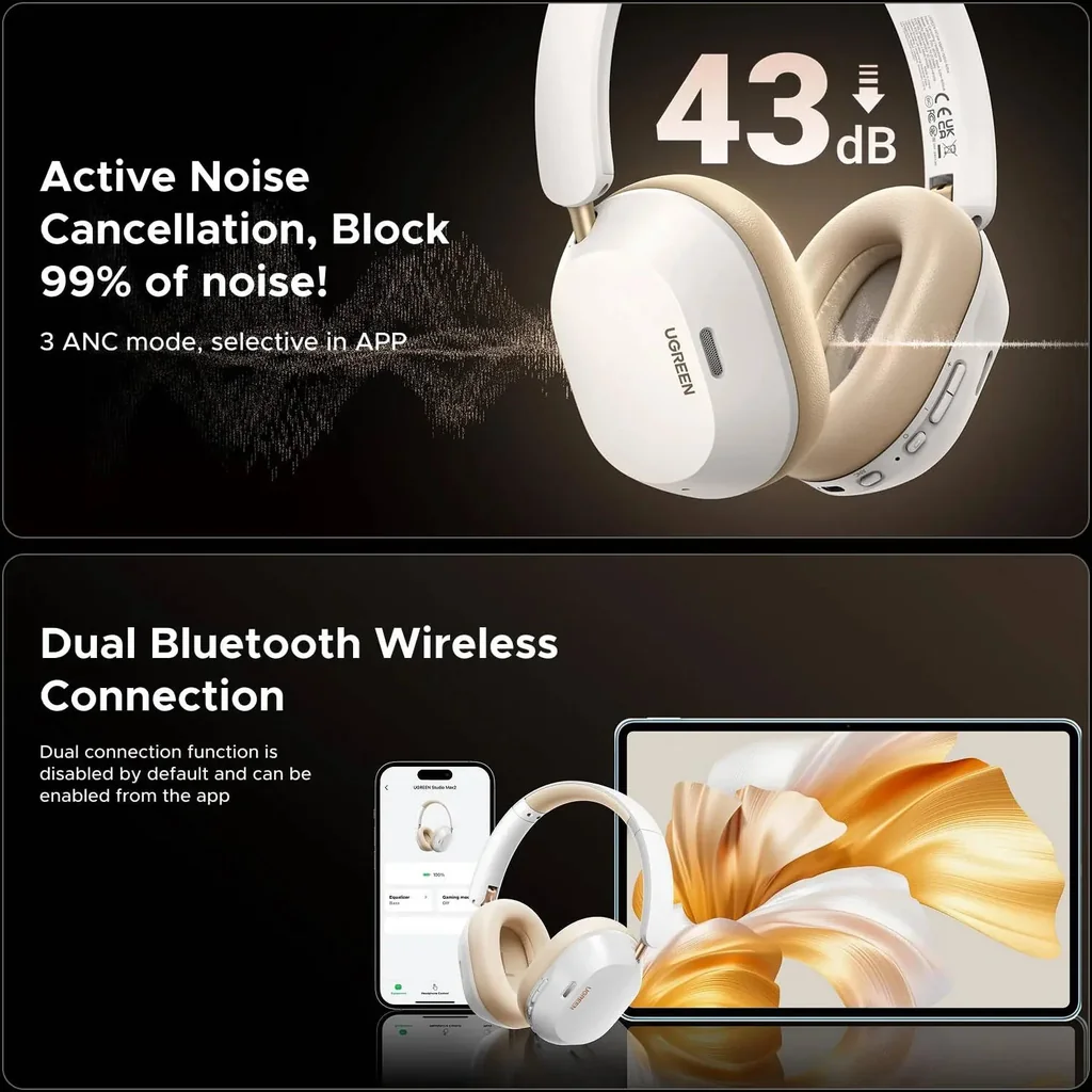 UGREEN HiTune Max5C Headphones Wireless, 75H Playtime, Adaptive Noise Cancelling, Hi-Res Sound, Over-ear Headsets, Custom EQ & Multiple Connection via App, Foldable Retractable, White | 35758 - Image 6