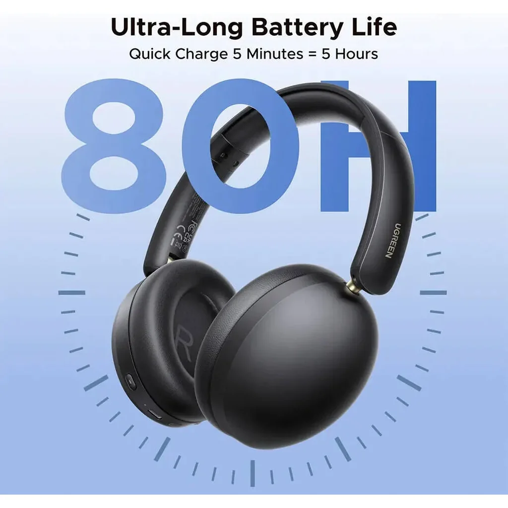 UGREEN HiTune Studio Max2 Wireless Over Ear Headphones, Bluetooth 5.4, ANC Headset, 80 Hour Battery Life, AI Noise Cancelling Dual Mic, 40mm Drivers, Low Latency, Black | 45018 - Image 4