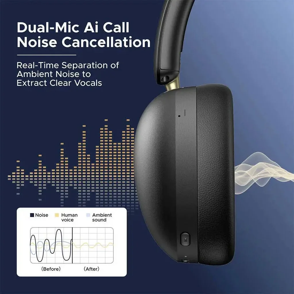 UGREEN HiTune Studio Max2 Wireless Over Ear Headphones, Bluetooth 5.4, ANC Headset, 80 Hour Battery Life, AI Noise Cancelling Dual Mic, 40mm Drivers, Low Latency, Black | 45018 - Image 5