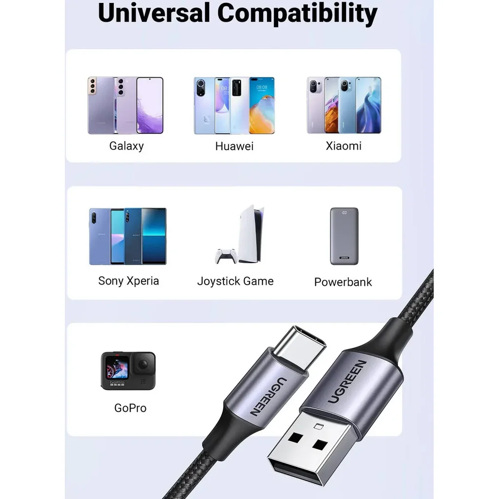 UGREEN USB A to USB Type C Cable, 480Mbps Data Transfer Rate, Qualcomm 3.0 Quick Charge, 18W Power, 2m Cable Length, Wide Compatibility, Gray/Black | 60128 - Image 3