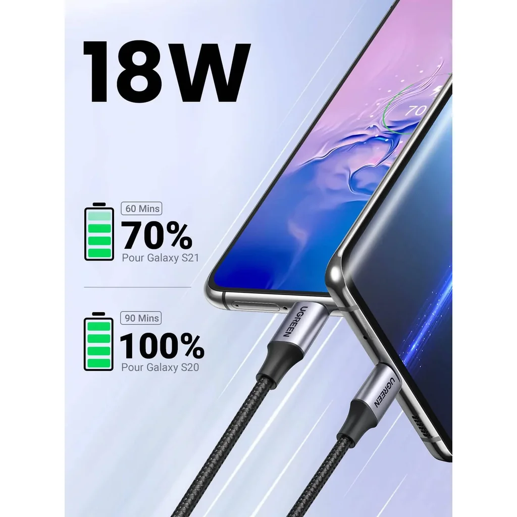 UGREEN USB A to USB Type C Cable, 480Mbps Data Transfer Rate, Qualcomm 3.0 Quick Charge, 18W Power, 2m Cable Length, Wide Compatibility, Gray/Black | 60128 - Image 4