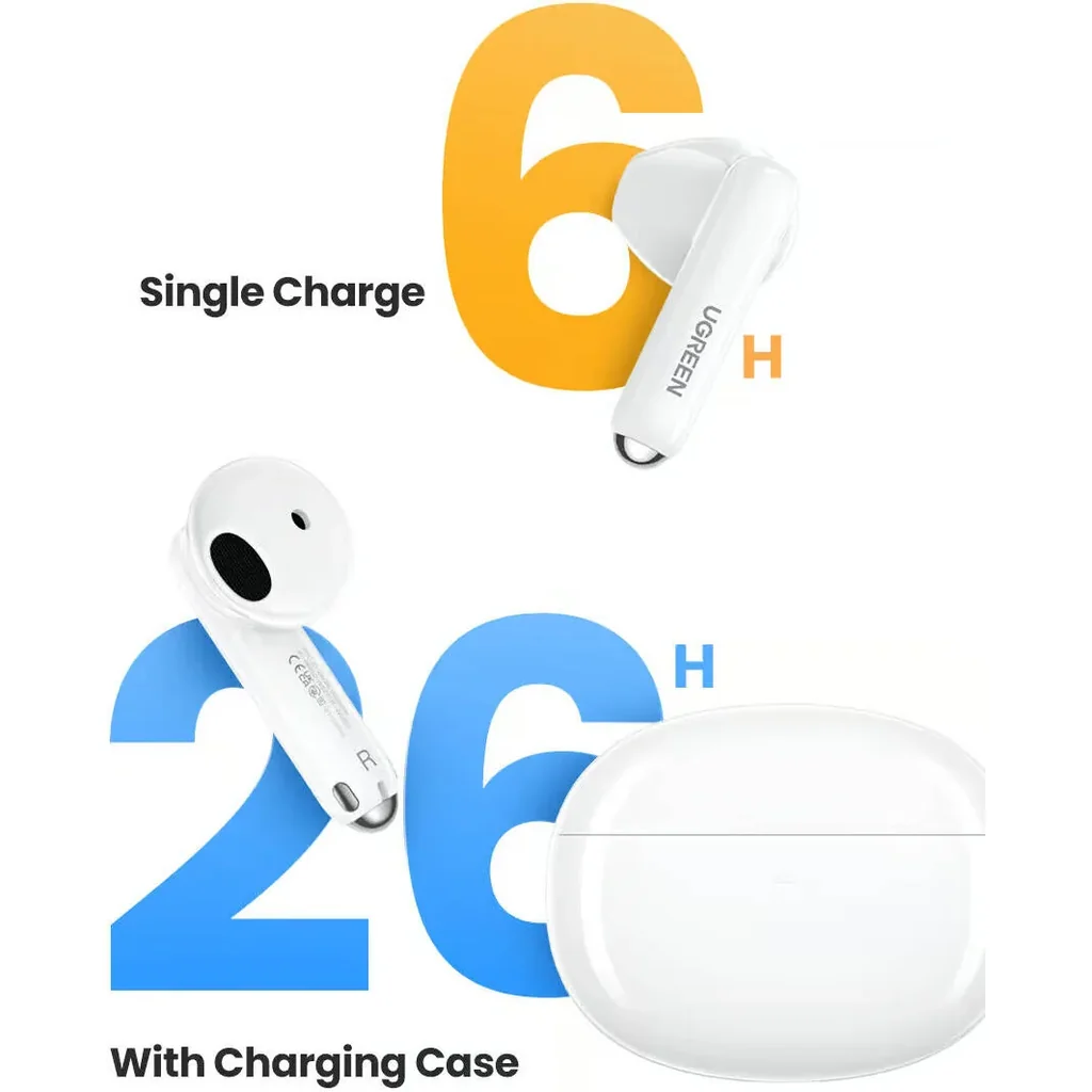 UGREEN HiTune H5 Wireless TWS Earphones, AI Noise Reduction, Crystal Clear Calls, Low Latency Audio, Touch Control, Long Battery Life, IPX5 Water Resistant, White | 15612 - Image 2