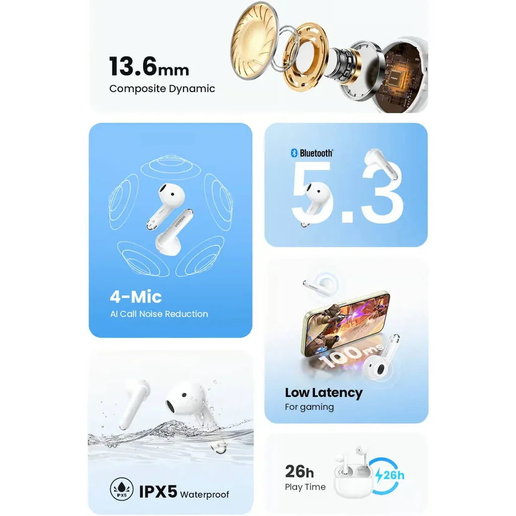 UGREEN HiTune H5 Wireless TWS Earphones, AI Noise Reduction, Crystal Clear Calls, Low Latency Audio, Touch Control, Long Battery Life, IPX5 Water Resistant, White | 15612 - Image 3