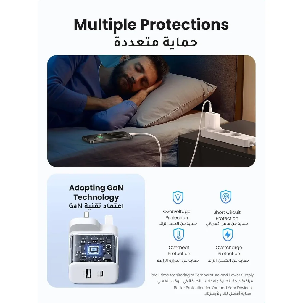 UGREEN Dual Port Wall Charger, 20W USB-C PD Fast Charger, USB-A & USB-C Dual Port Travel Adapter, Smart Safety Protection, UK Plug, White | 45315 - Image 7