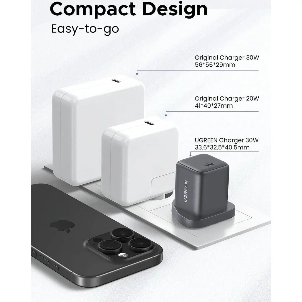 UGREEN 30W USB-C GaN Wall Charger, PD 3.0 & QC 4.0+ Fast Charging, Compact Travel Adapter, Universal Compatibility, Safe & Stable Charging Protection, UK Plug, Gray | 55532 - Image 4