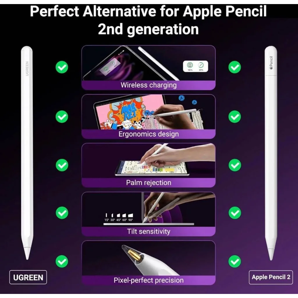 UGREEN Wireless Charging Smart Stylus Pen for iPad, Wireless Charging Active Stylus Pencil, Magnetic Attachment, Palm Rejection, Tilt Sensitivity, 1.5mm Precision Tip, White | 15910 - Image 9