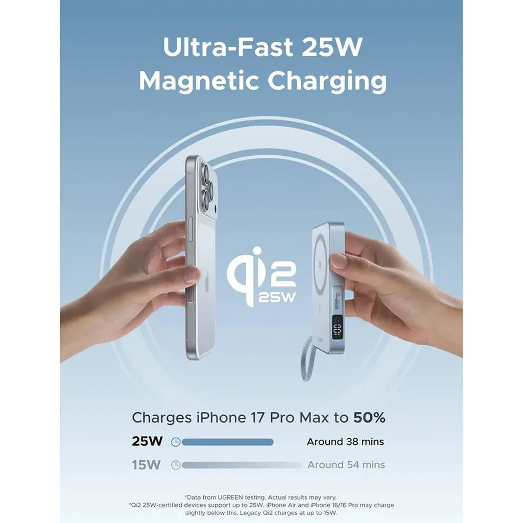 UGREEN MagFlow 10000mAh Magnetic Wireless Power Bank, Qi2 25W Fast Charging, Built-In USB-C Cable, 30W USB-C PD Output, Portable Battery Pack, Gray | 65958 - Image 7