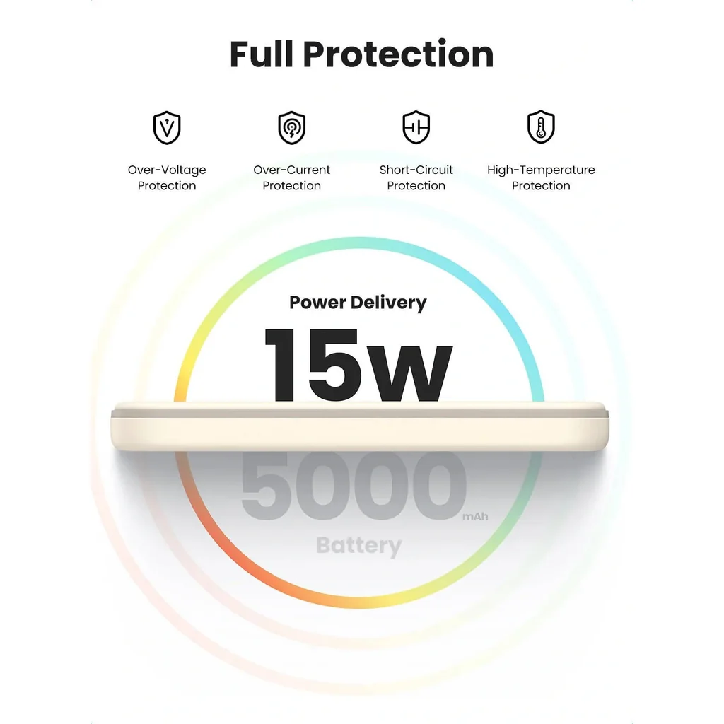 UGREEN 5000mAh Magnetic Wireless Power Bank, 15W USB-C Fast Charging, Slim Compact Magnetic Battery Pack, Portable Wireless Charger, Beige | 25207 - Image 3