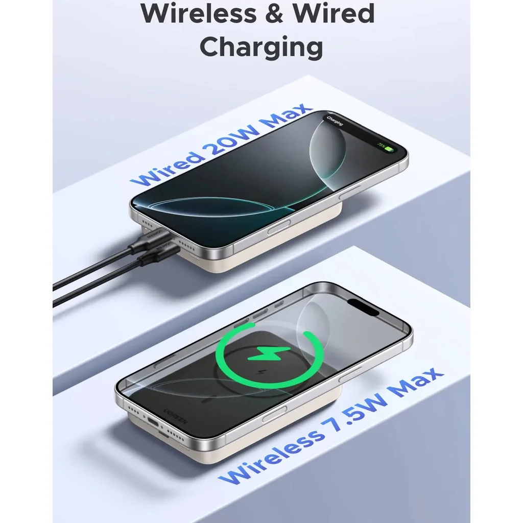 UGREEN 10000mAh Magnetic Wireless Power Bank, 20W USB-C Fast Charging, Slim Compact Magnetic Battery Pack, Portable Wireless Charger, White | 25208 - Image 6