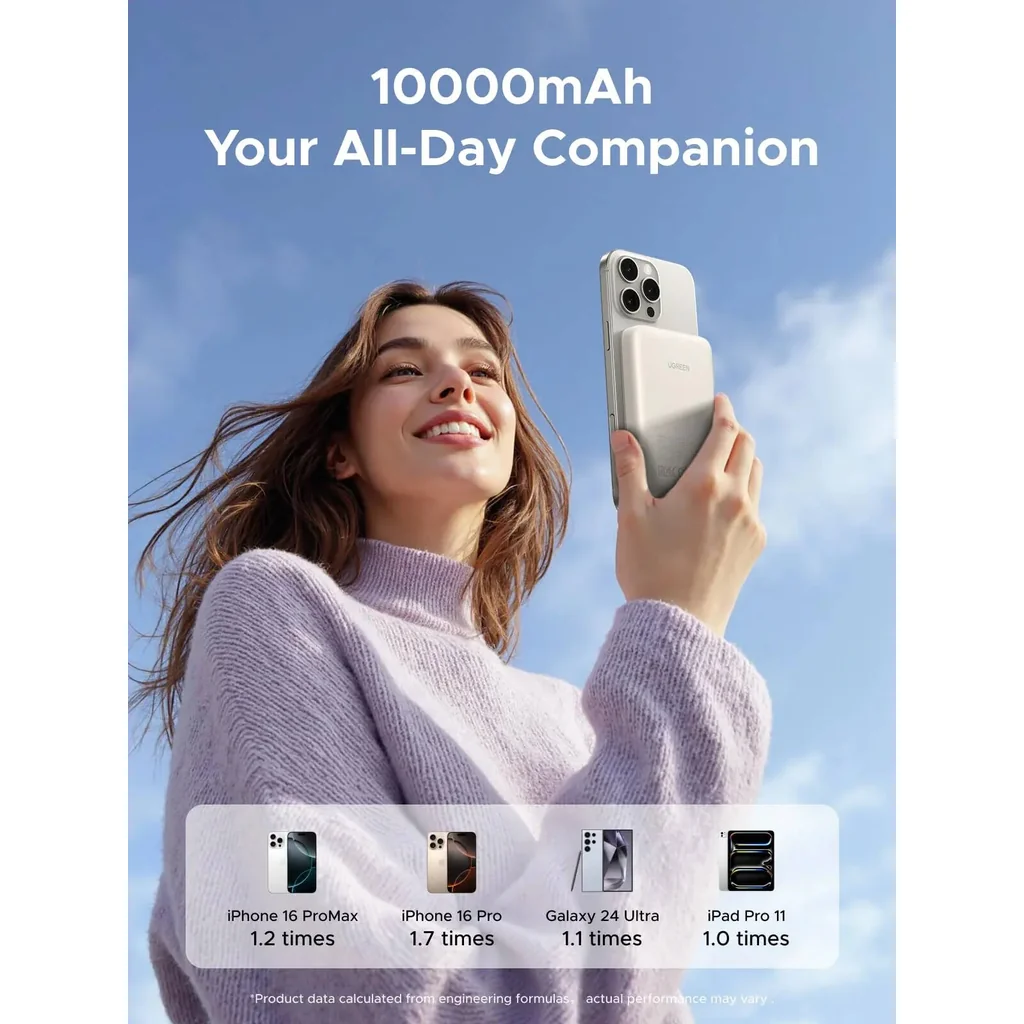 UGREEN 10000mAh Magnetic Wireless Power Bank, 20W USB-C Fast Charging, Slim Compact Magnetic Battery Pack, Portable Wireless Charger, White | 25208 - Image 8