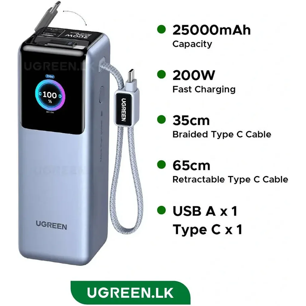 UGREEN Nexode Pro 25000mAh 200W Power Bank PB728, Dual Built-in USB-C Cables, TFT Smart Display, PD Fast Charging Portable Charger, Black | PB728-75702B - Image 2