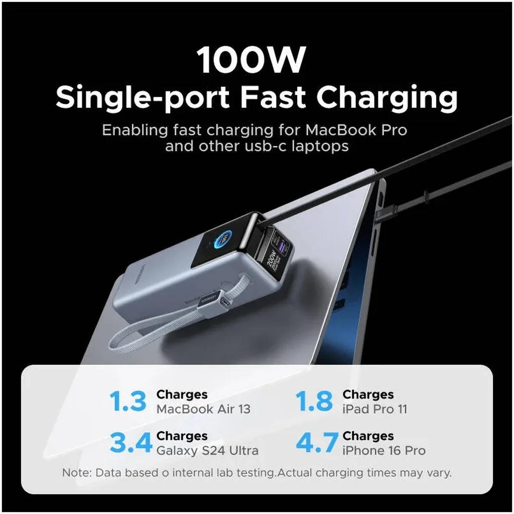 UGREEN Nexode Pro 25000mAh 200W Power Bank PB728, Dual Built-in USB-C Cables, TFT Smart Display, PD Fast Charging Portable Charger, Black | PB728-75702B - Image 7