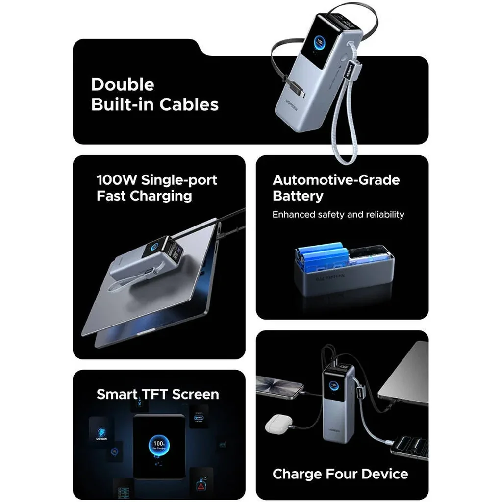 UGREEN Nexode Pro 25000mAh 200W Power Bank PB728, Dual Built-in USB-C Cables, TFT Smart Display, PD Fast Charging Portable Charger, Black | PB728-75702B - Image 11