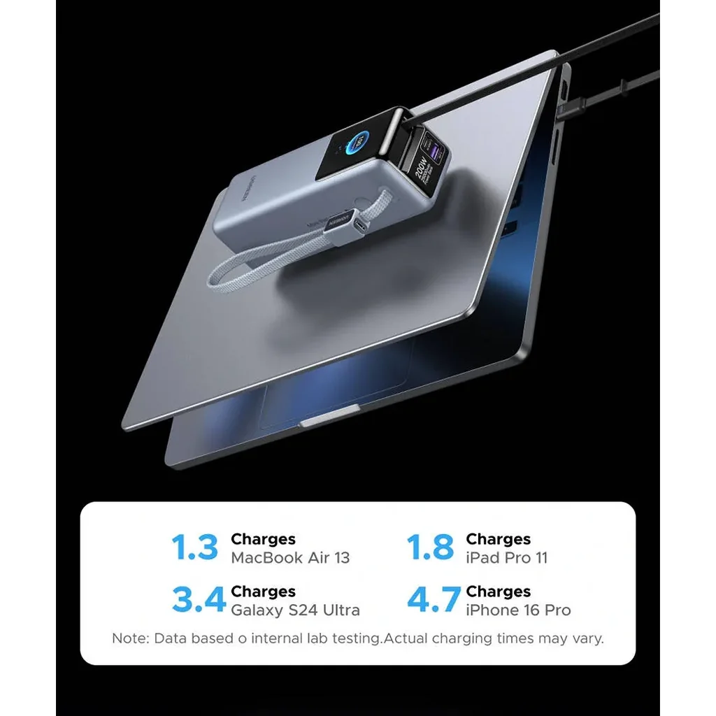 UGREEN Nexode Pro 25000mAh 200W Power Bank PB728, Dual Built-in USB-C Cables, TFT Smart Display, PD Fast Charging Portable Charger, Black | PB728-75702B - Image 15