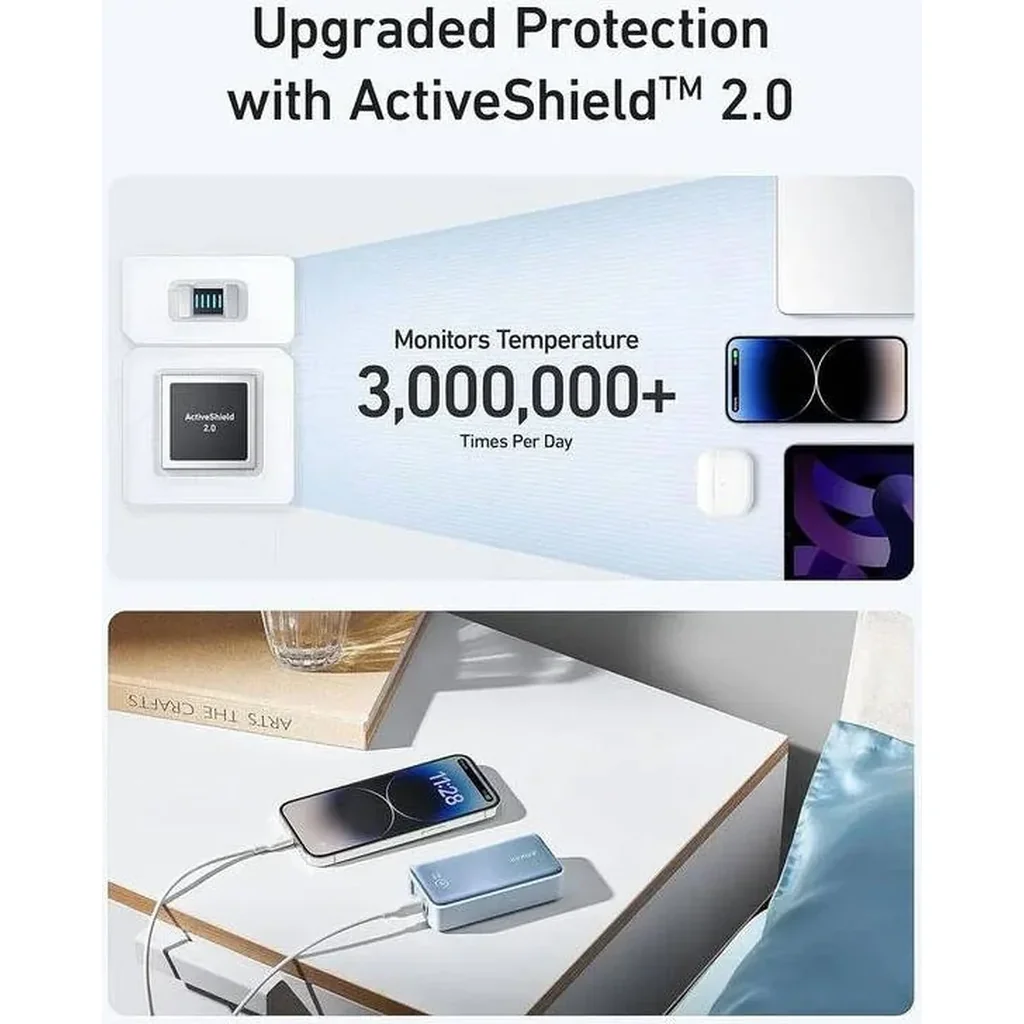 Anker 533 Power Bank, 10000mAh Portable Charger, 30W USB C PD Fast Charging Power Bank, Smart LED Display, 3 Port Power Bank, | A1256H12 - Image 4