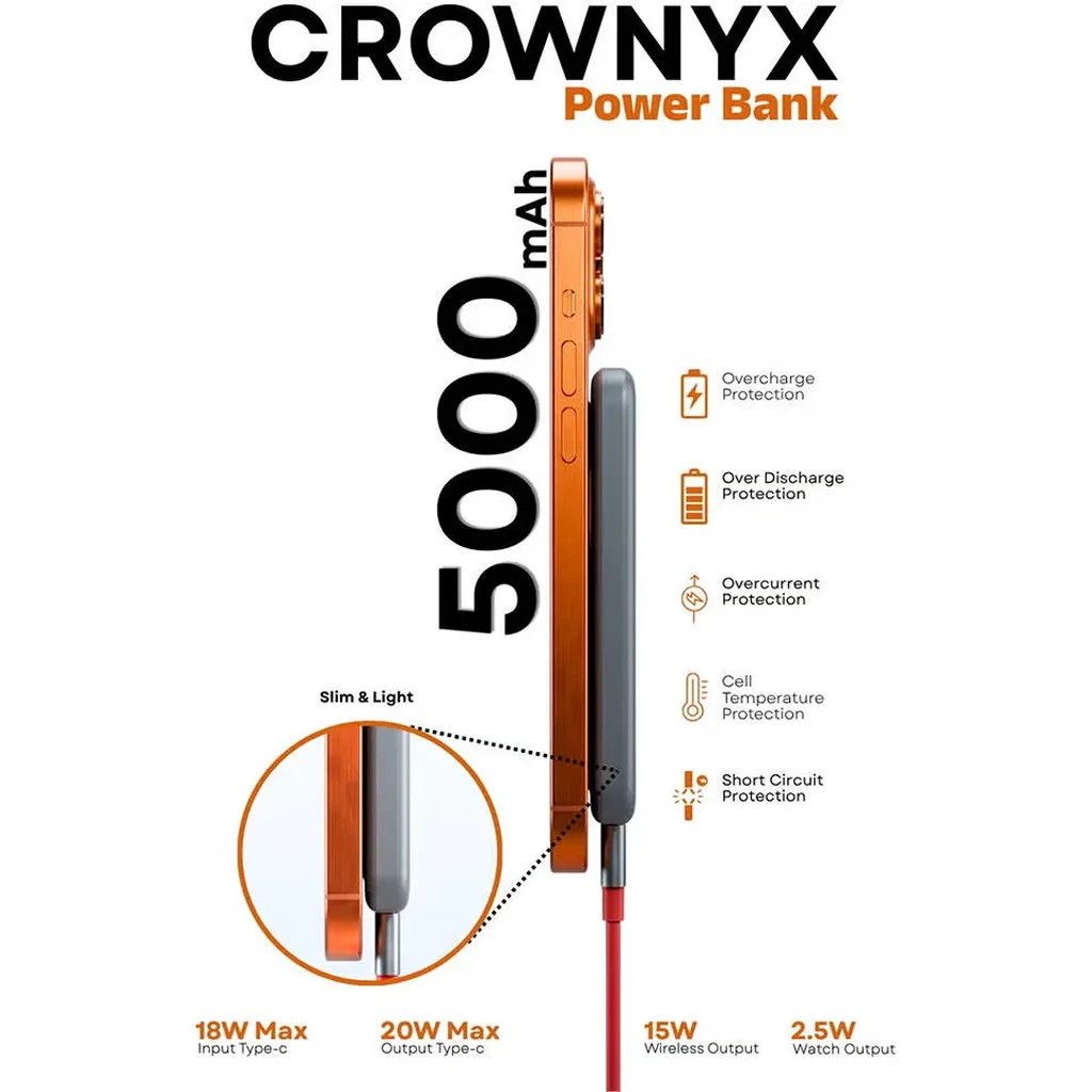 CROWNYX 5000mAh Wireless Power Bank 15W PD Fast Charging, MagSafe Compatible Portable Charger for iPhone, Samsung, Apple Watch & AirPods, Grey | CPB5K4 - Image 3