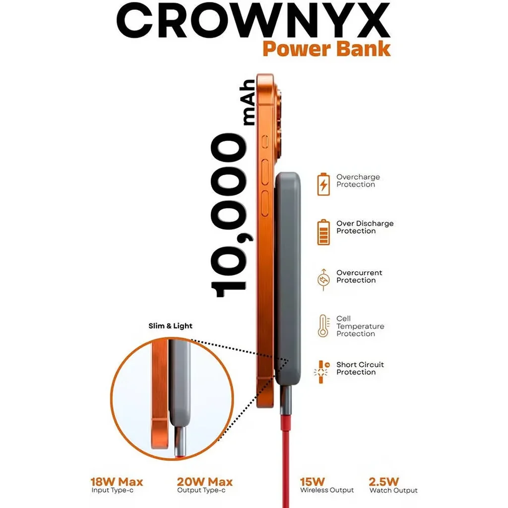 CROWNYX 10000mAh Wireless Power Bank, MagSafe Compatible Magnetic Portable Charger with 15W PD Fast Charging for iPhone 16/15 Series, Apple Watch & AirPods, Grey | CPH10K - Image 3