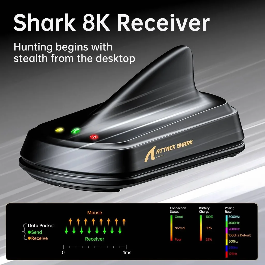 ATTACK SHARK X11 Ultra Carbon Fiber Wireless Gaming Mouse, 8K Polling Rate, 42000 DPI PAW3950MAX Sensor, Ultra-Light 63g Esports Mouse, Tri-Mode Connectivity, Purple | X11 Ultra - Image 3